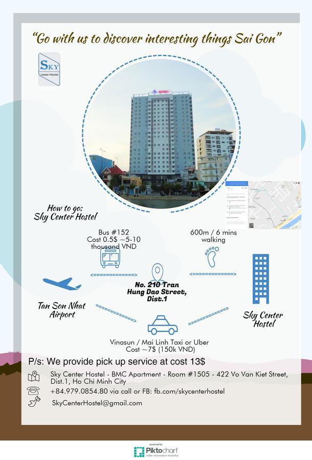 Sky Center Hostel Хошимин Экстерьер фото